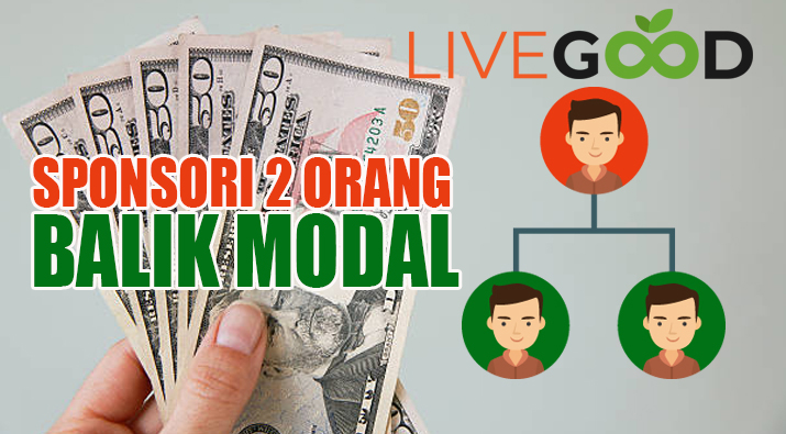 Marketing Plan Livegood Yang Memberikan Keuntungan Semua